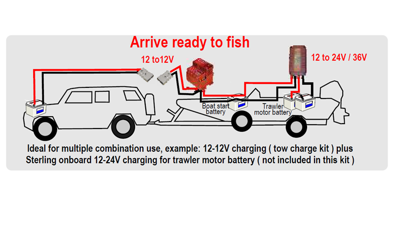24v to 12v waterproof battery charging, Sterling Power ... quiq battery charger wiring diagram 