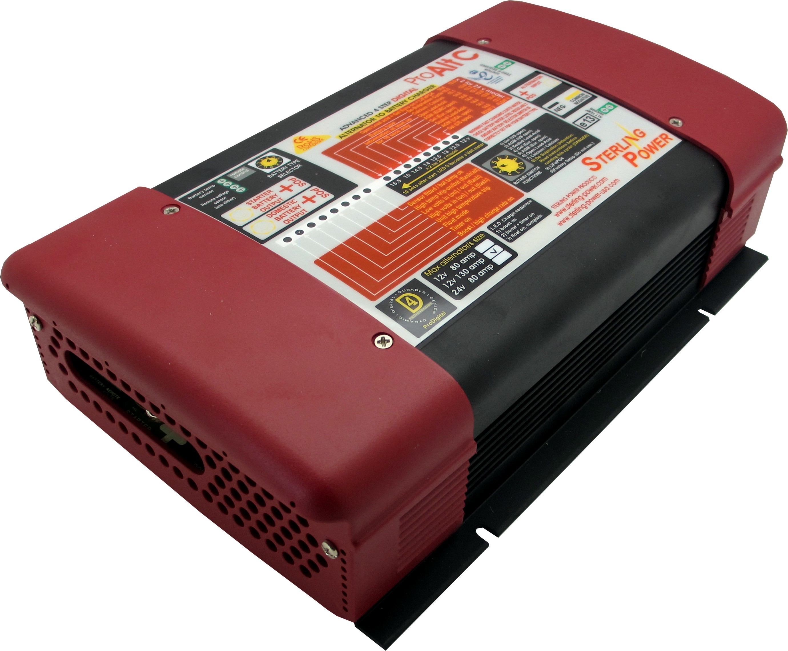Dual pro battery charger manuals Telegraph